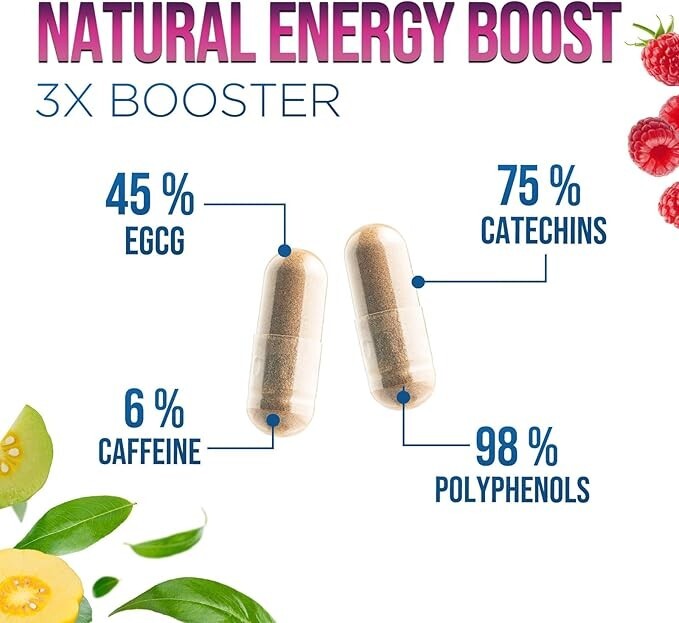 Green Tea Fat Burner 1300mg EGCG Extract Natural Weight Loss Supplement Capsules