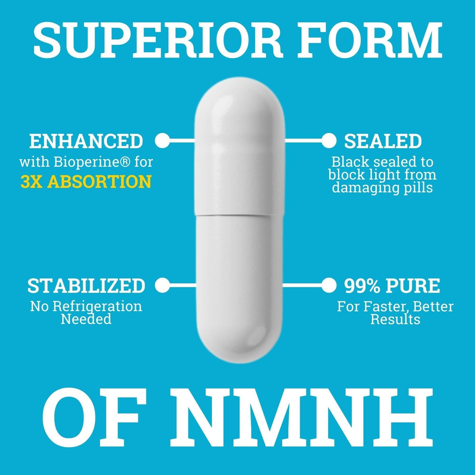 NMNH Supplement 250MG Pure Dihydro-Nicotinamide Mononucleotide (NMN Supplemen…