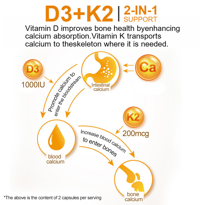 Nature’s Live Vitamin D-3 & K-2 Immune Mood Support, 1/2/4 Pack-120 Veg Capsules