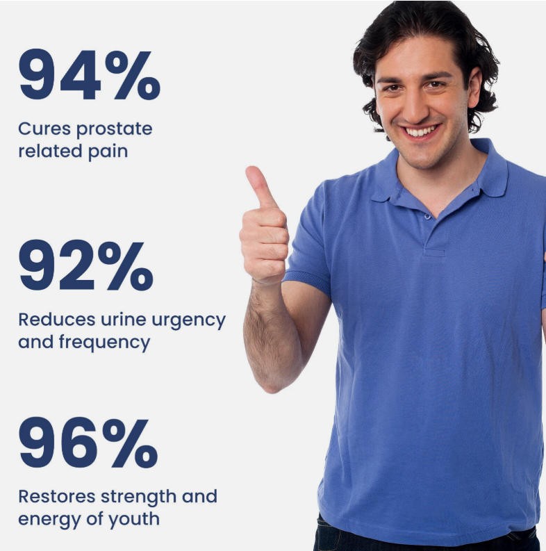 30ml Strength Drops UK & Vitality Relieve Men’s Prostate Discomfort Body Care
