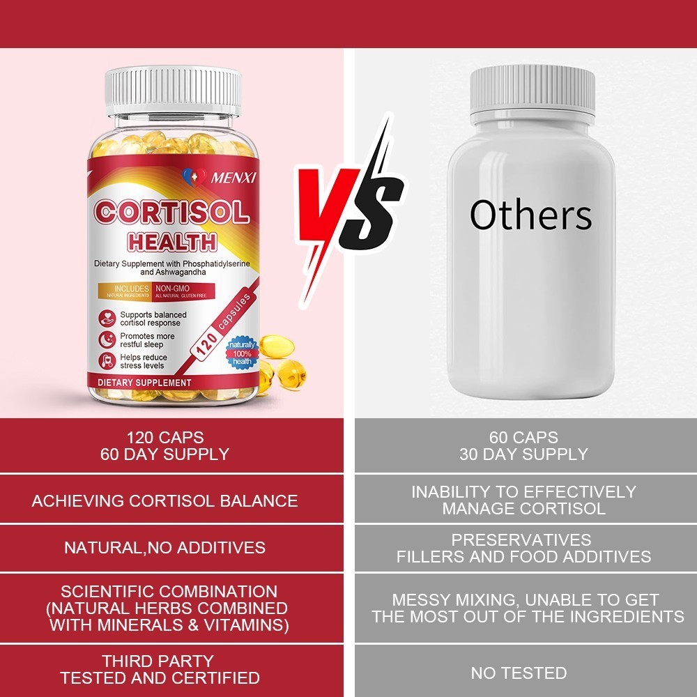 Cortisol Reducing Supplement with Ashwagandha & Rhodiola – 1-4Packs Capsules