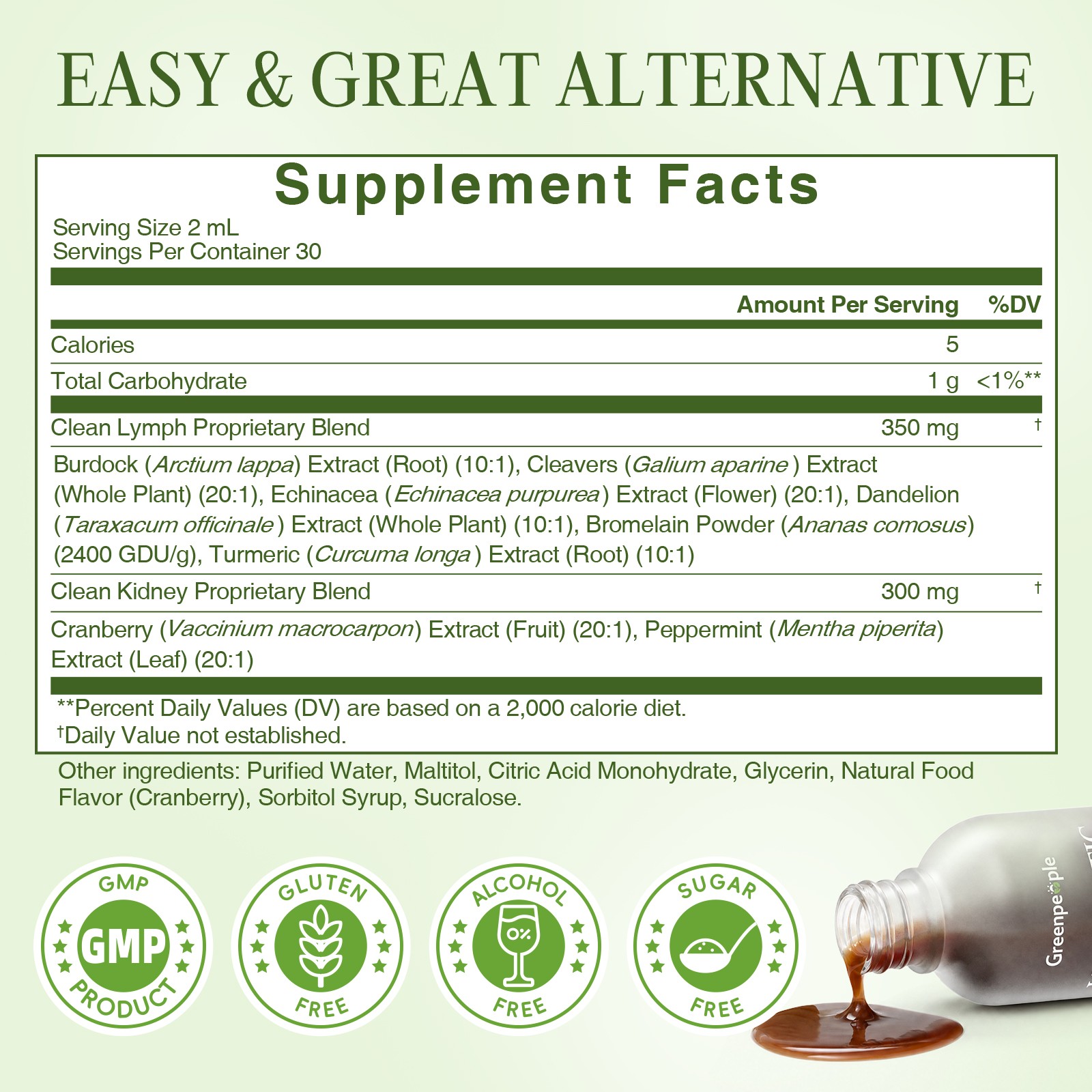 Lymphatic & Kidney Support Drops- Detox, Bloat Relief & Immune Support 60ml