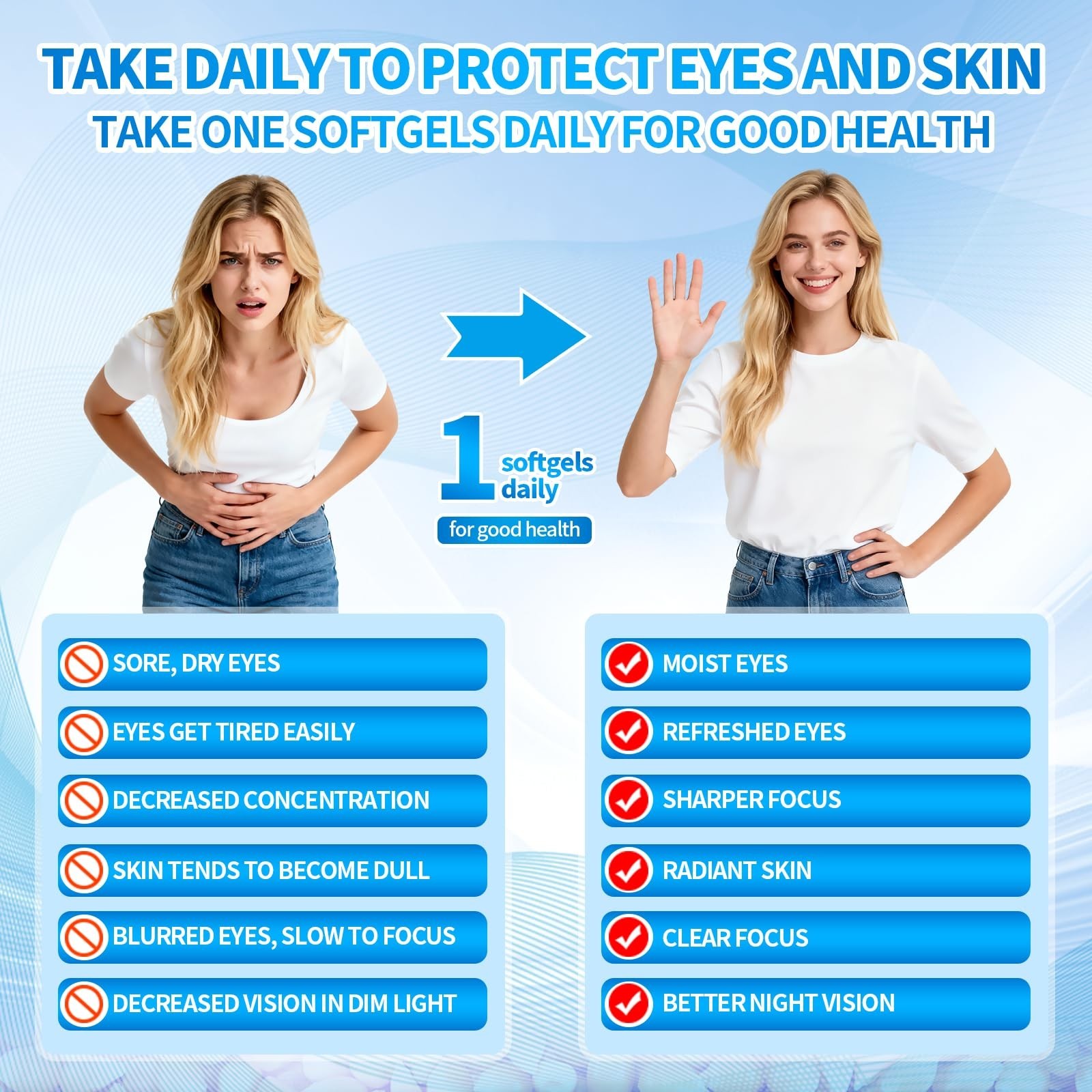 14-in-1 Astaxanthin & Lutein Softgels 24mg & 40mg | Eye, Skin, Joint Health, 12