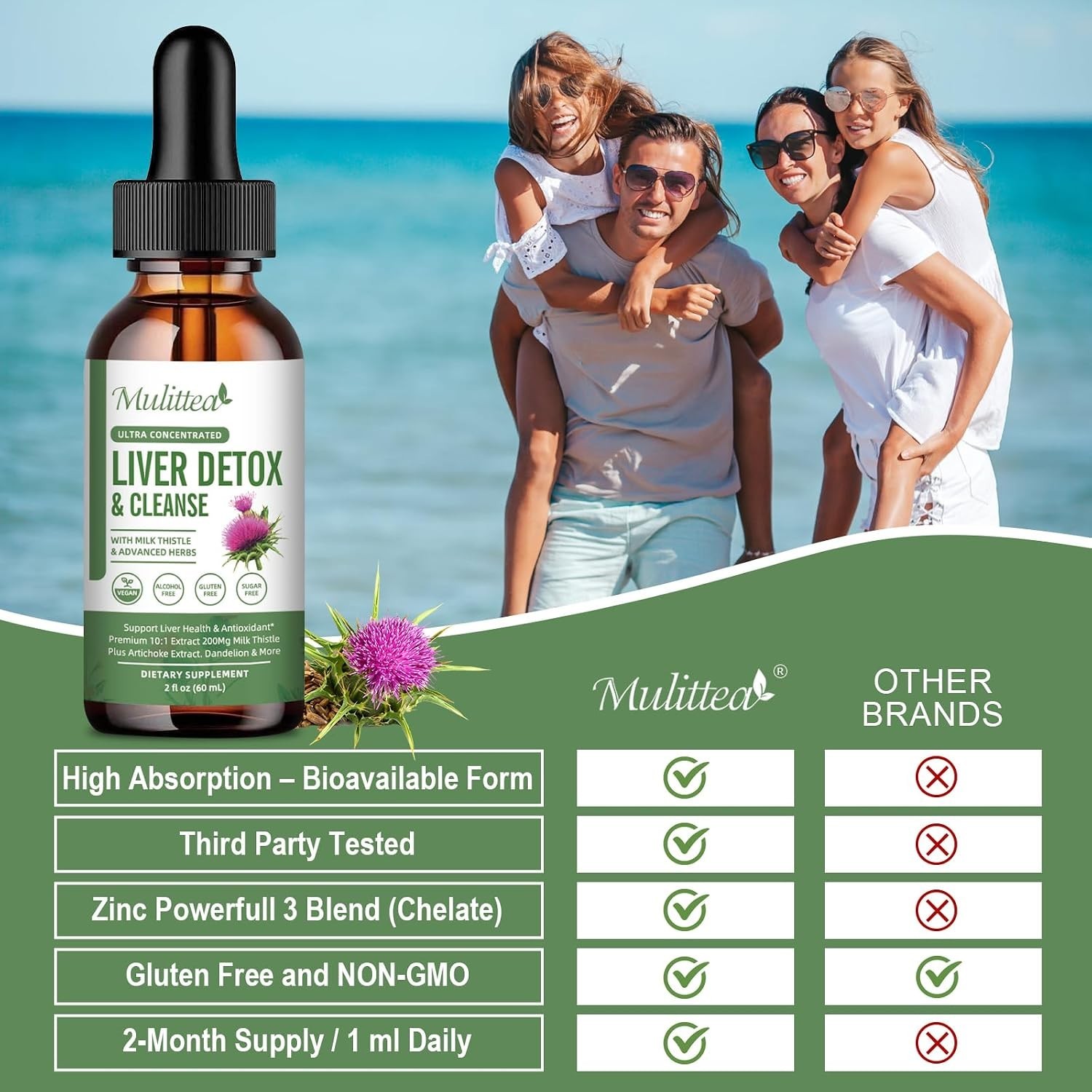 Liver Detox Drops – 21 Herb Concentrate with Turmeric, Gluten-Free, 60ml