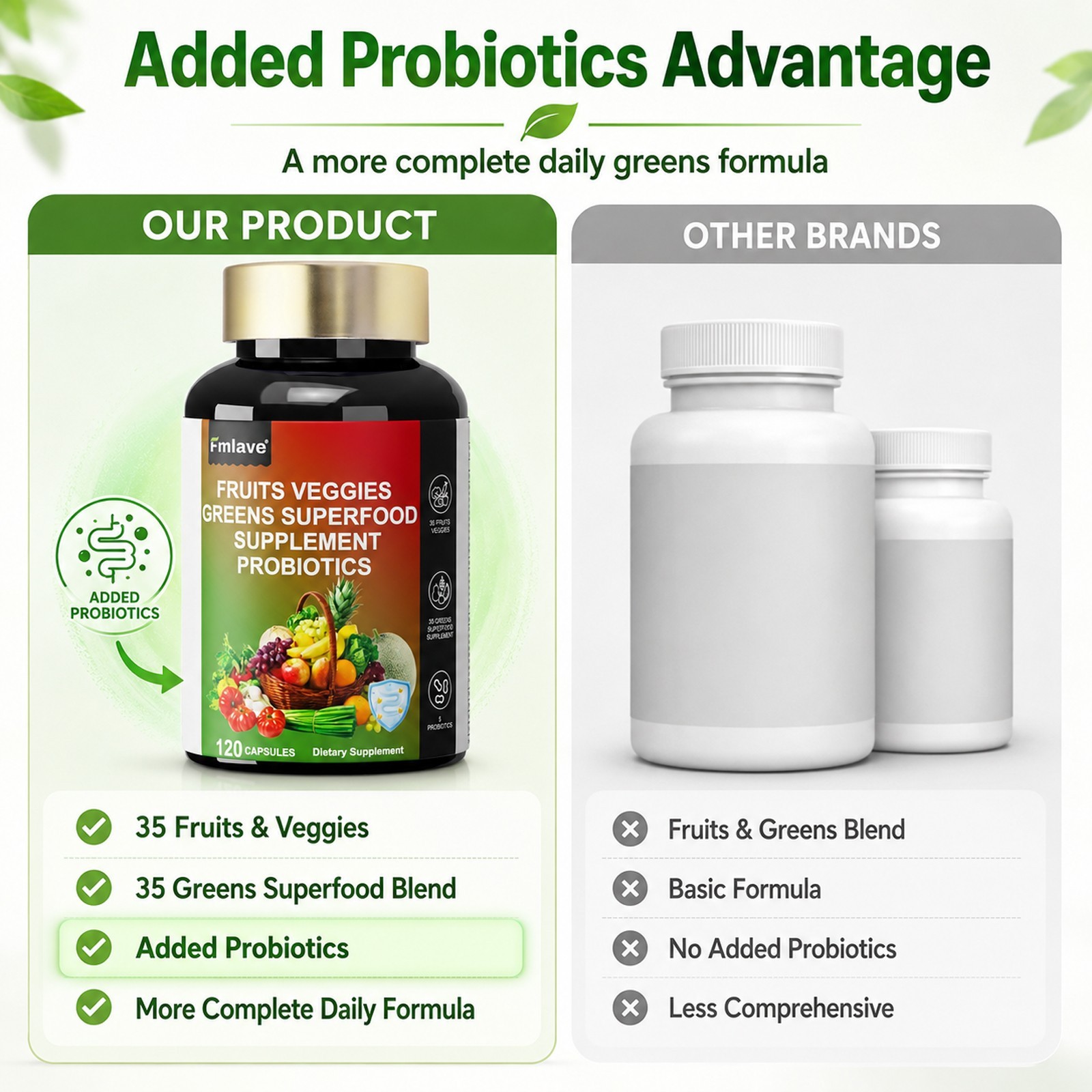 4 Pack Fruits and Veggies Supplement Balance of Daily Nature Fruits & Vegetables
