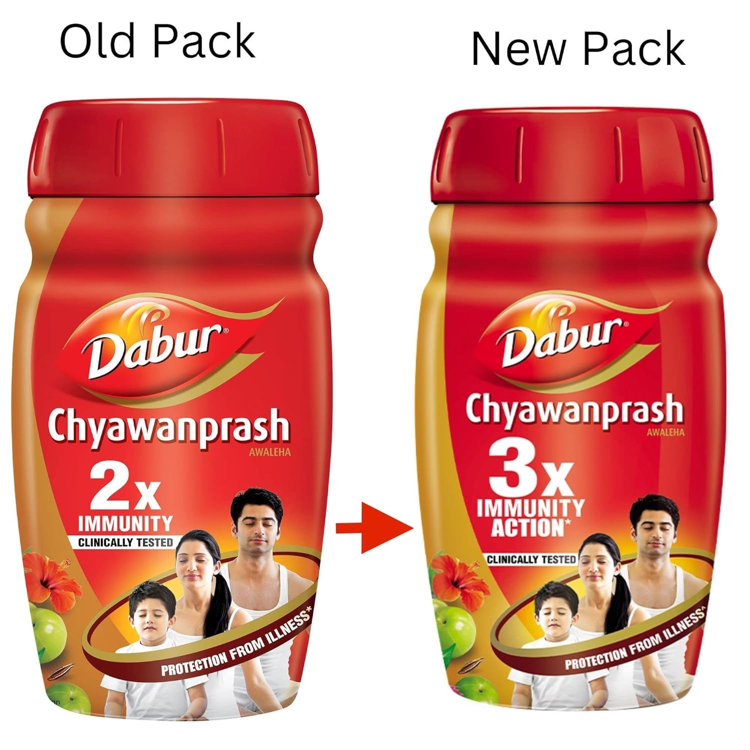 Dabur Chyawanprash, 950g ,3X Immunity Action,With 40+ Ayurvedic Herbs.