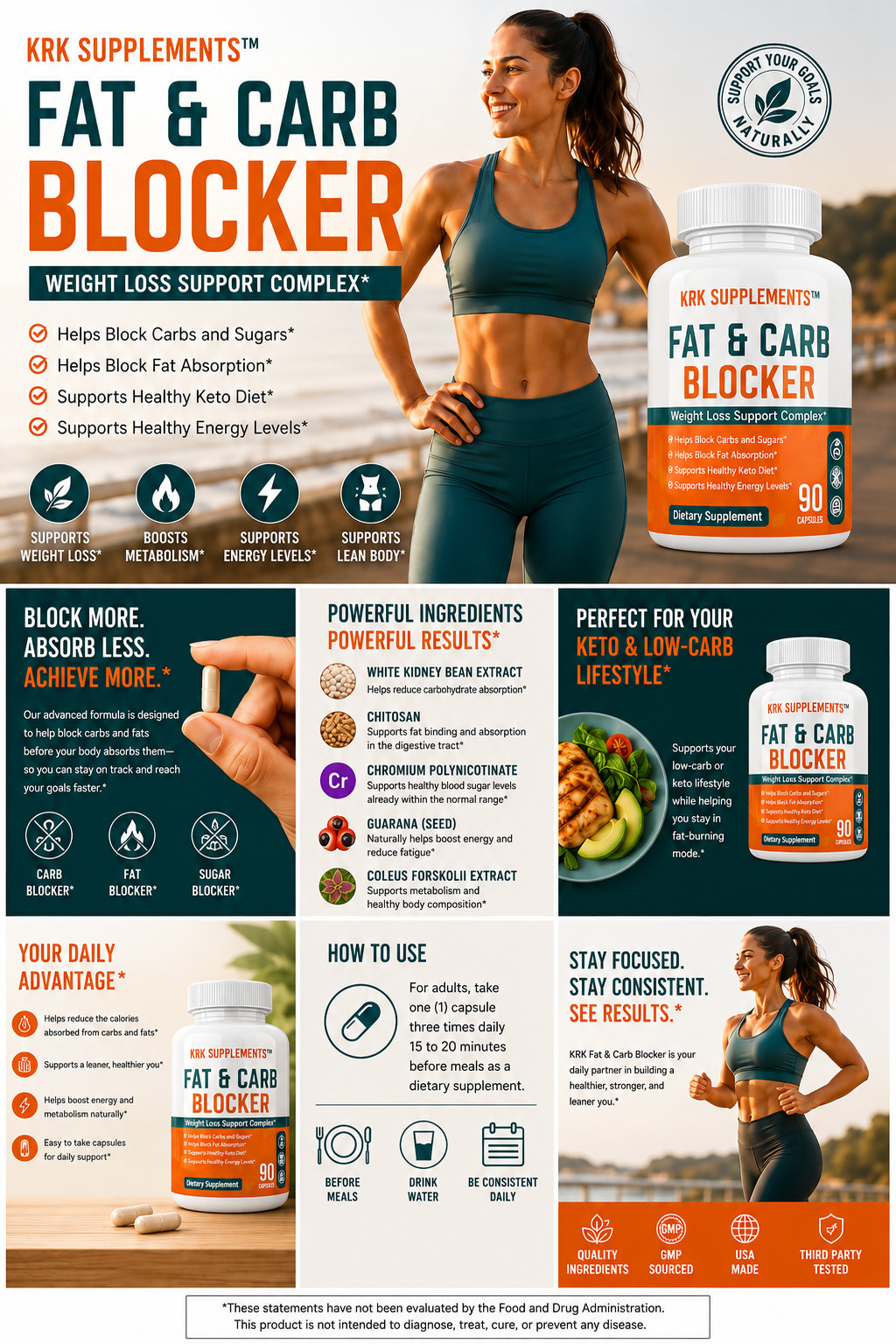 1 Bottle Fat and Carb Blocker Appetite Suppressant Burn Low Keto Weight Loss