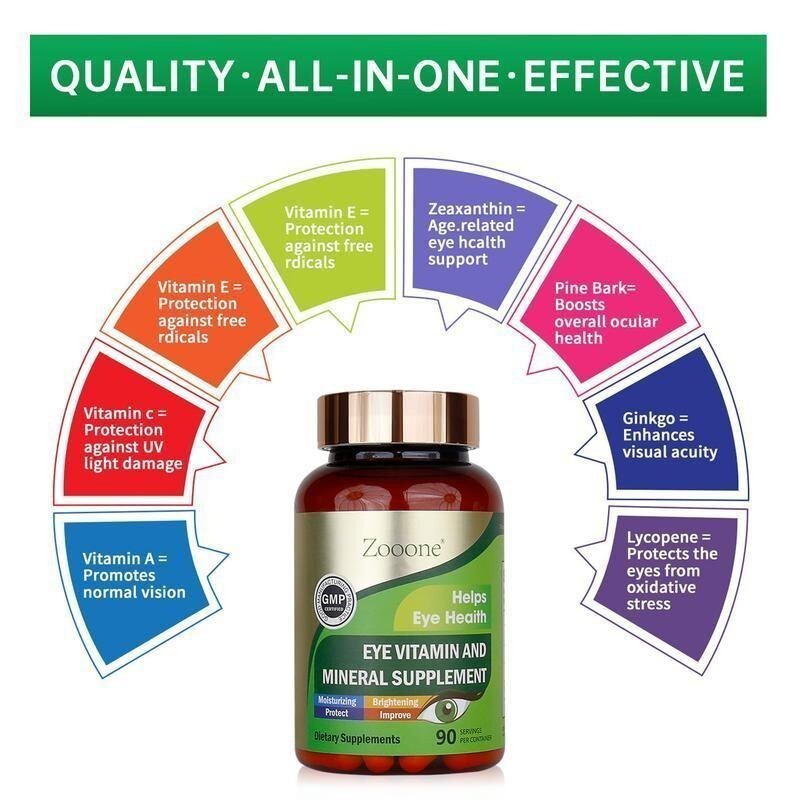 LUXRY Zooone – Lutein Vitamins with Zeaxanthin to Help Maintain Eye Health