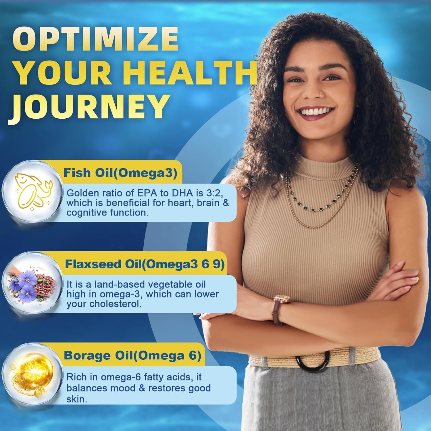 Triple Omega 3- 6 -9 Fish Oil 2000mg w Vitamin E 120 Softgels Non GMO