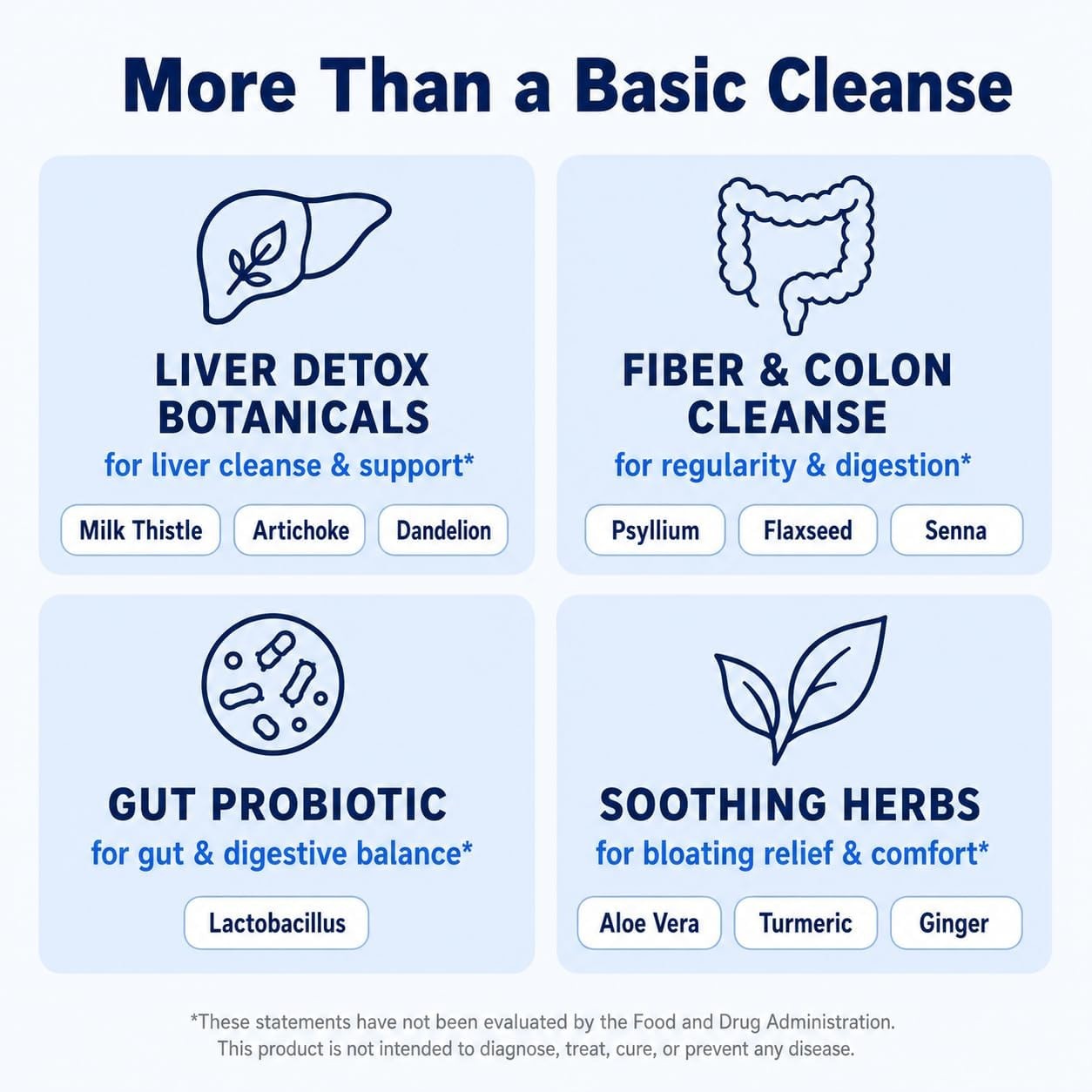 Liver & Colon Cleanse – 2X Stronger – Liver Cleanse Detox & Repair – Colon Cl…