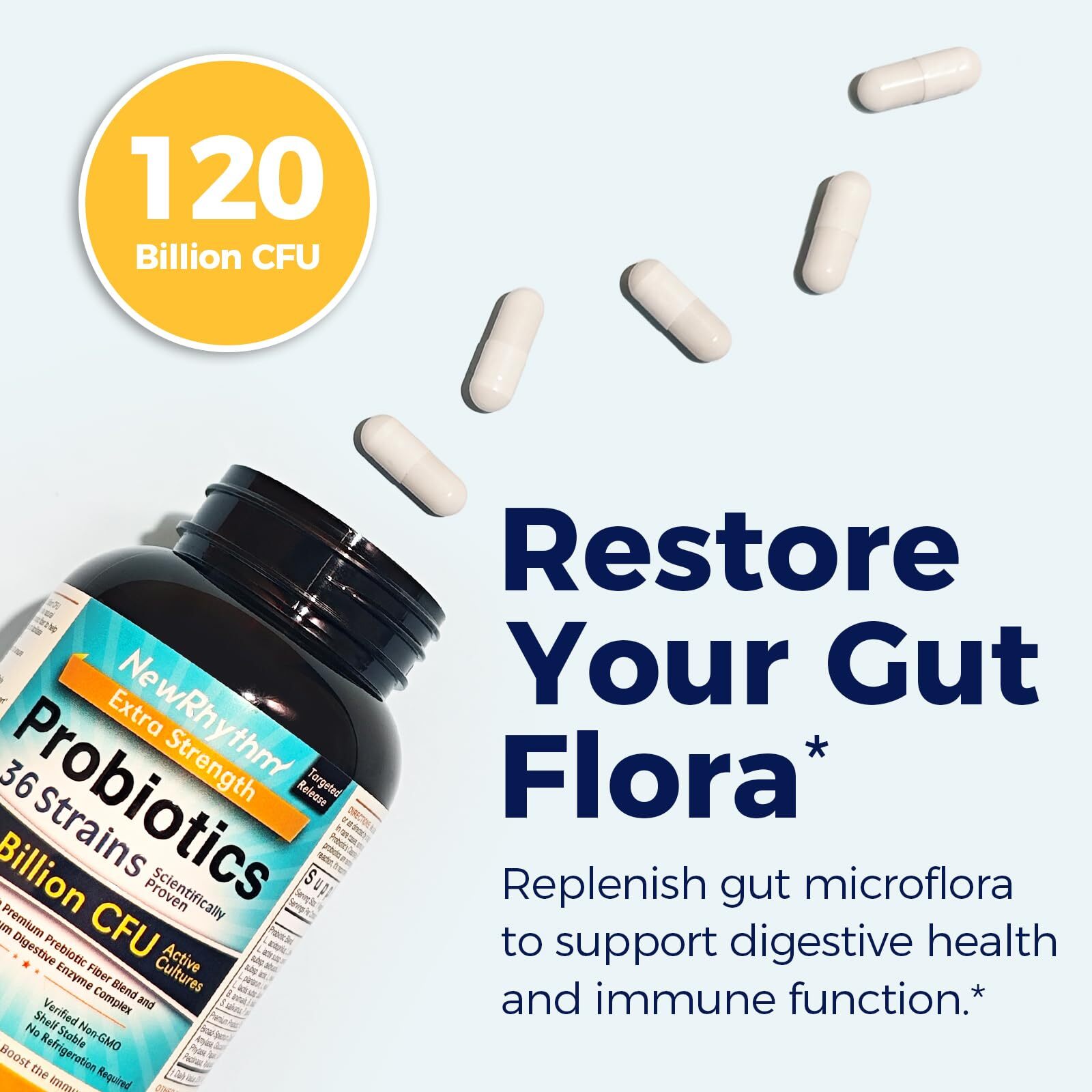 Probiotics 120 Billion CFU 36 Strains 3-in-1 Probiotics for Digestive Health …