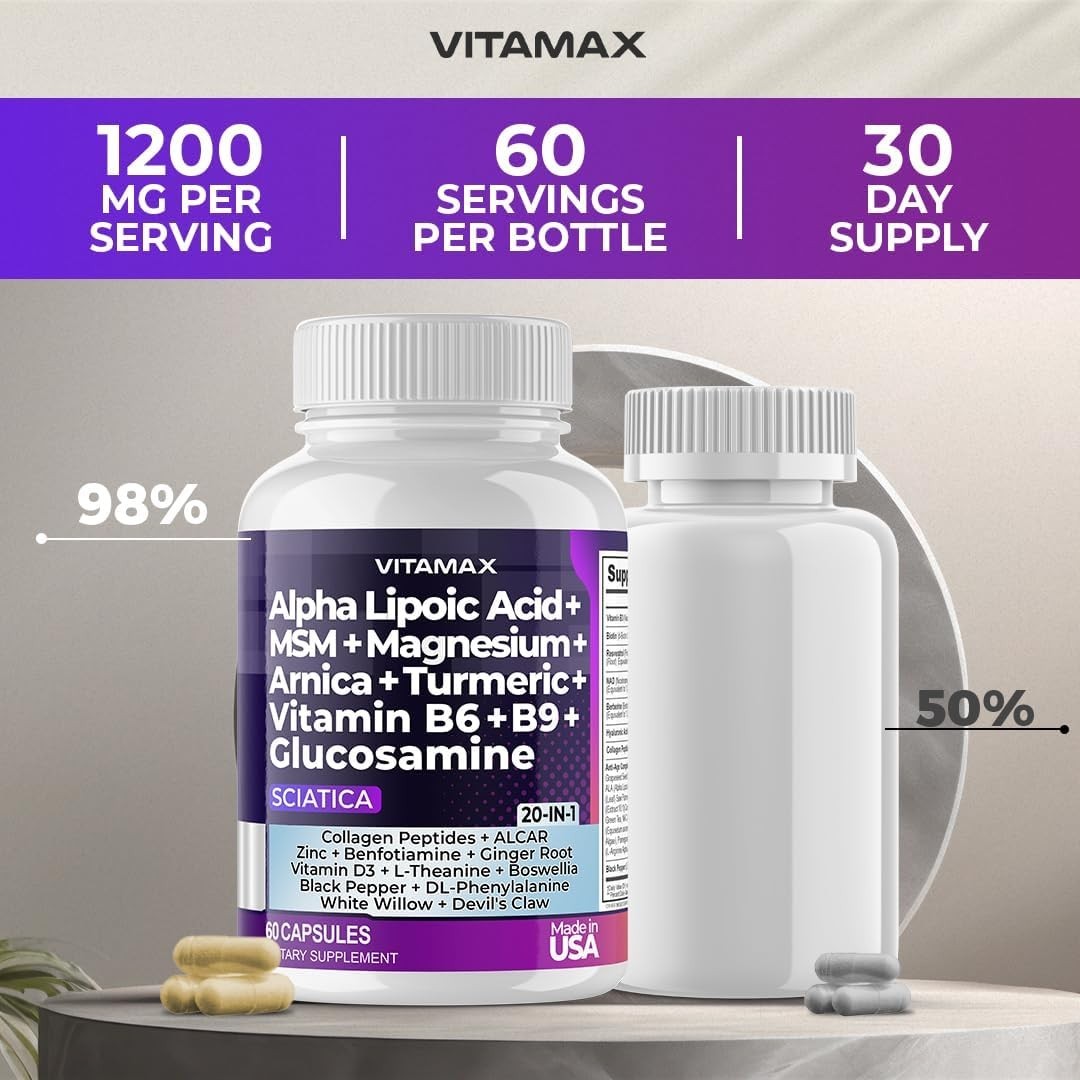 Vitamax Nerve Health Support – 60 Capsules with 300mg Alpha Lipoic Acid