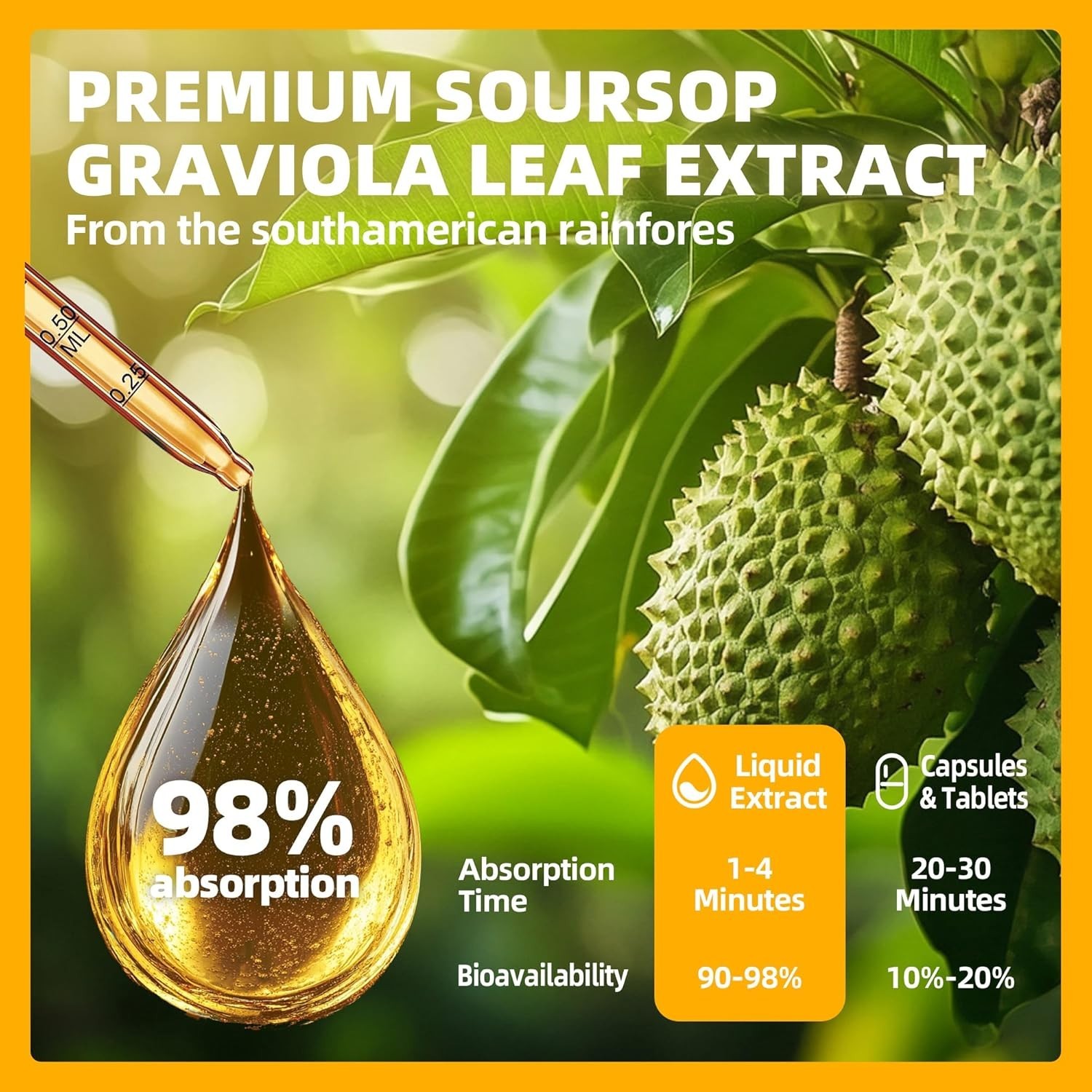 Soursop Graviola Leaf Extract Liquid Drop for Cell Support & Immune Health, 2 oz
