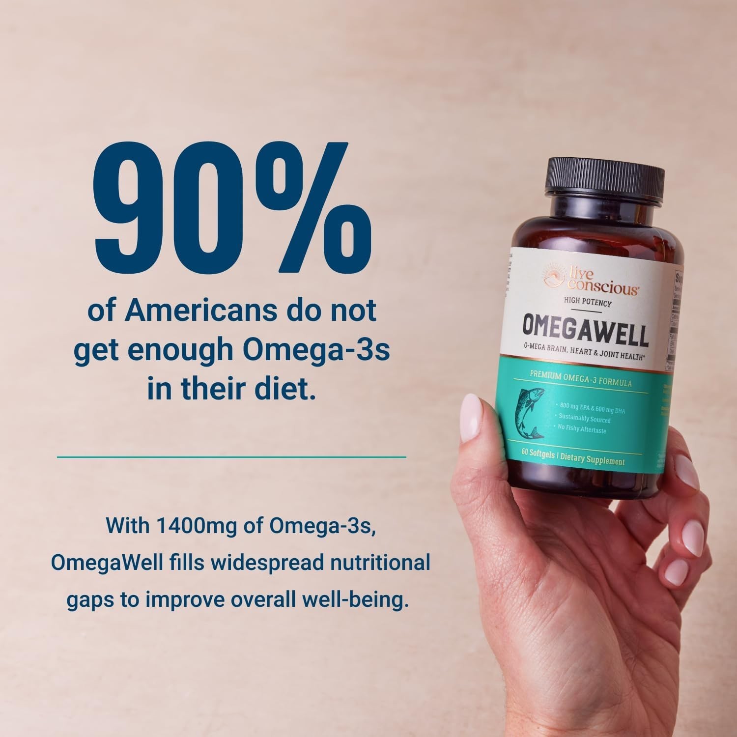 OmegaWell Omega 3 Fish Oil – 2000mg Capsules: Heart, Brain, & Joint Support -…