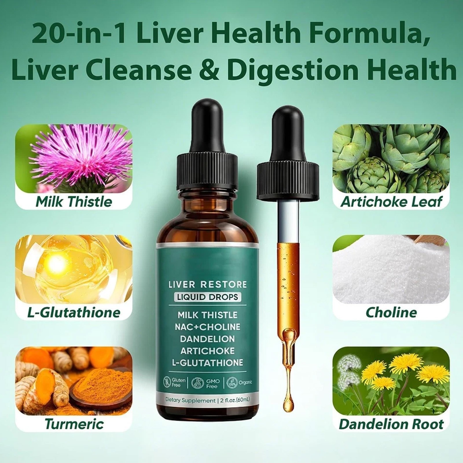 Purelia Liver Restore Drops – Complete Liver Detox Support Supplement 60ml.rm