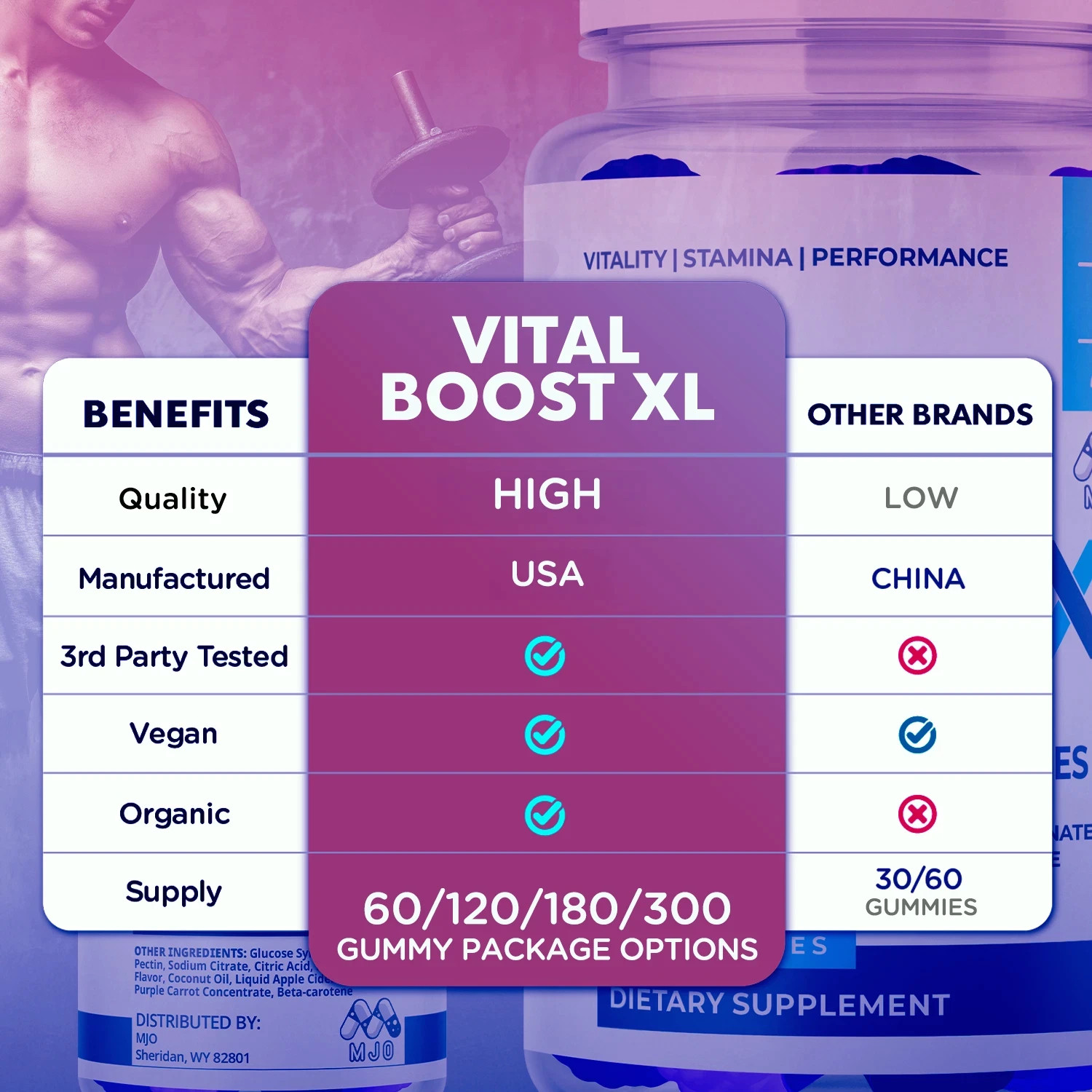 Vital Boost XL Male Gummies Advanced Max Formula Dietary Supplement 60 Gummies
