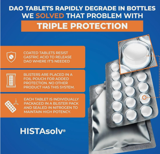 Histasolv Extra Strength DAO Enzyme Supplement for Histamine Food Intolerance –