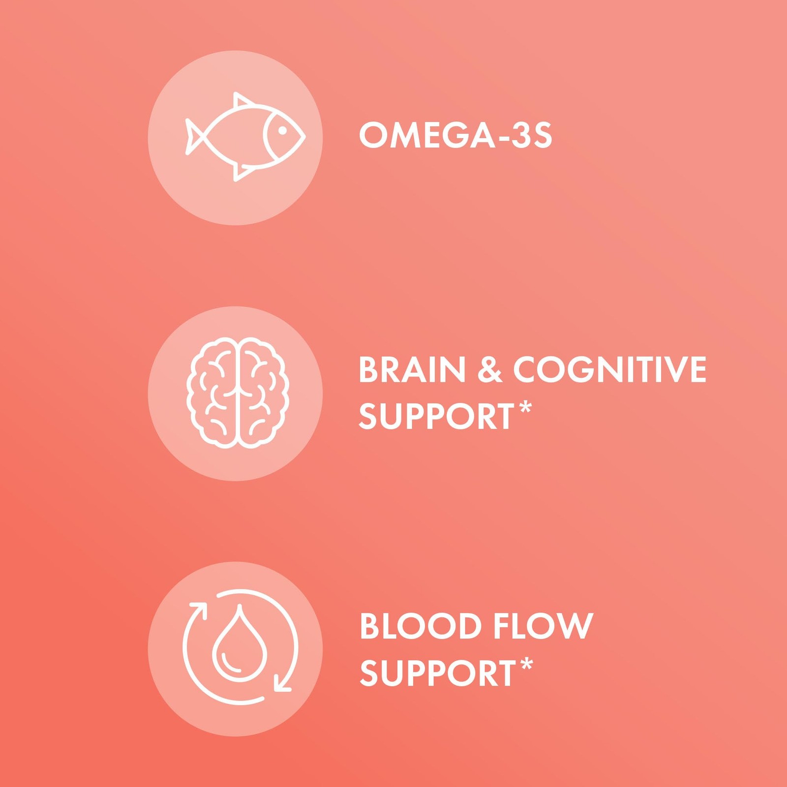 Dr. Mercola Salmon Oil – Omega-3 Support – Wild Caught Alaskan Sockeye –