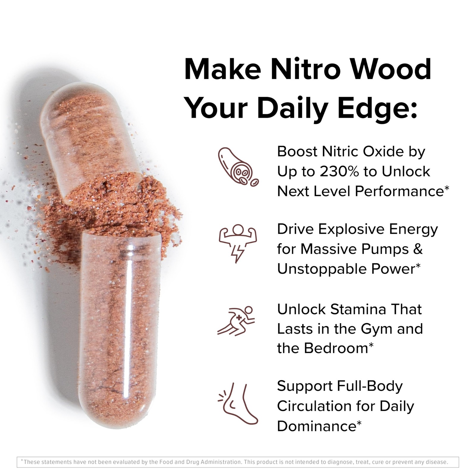 Nitro Wood Nitric Oxide Booster for Men Blood Flow Support 30 Servings Supports