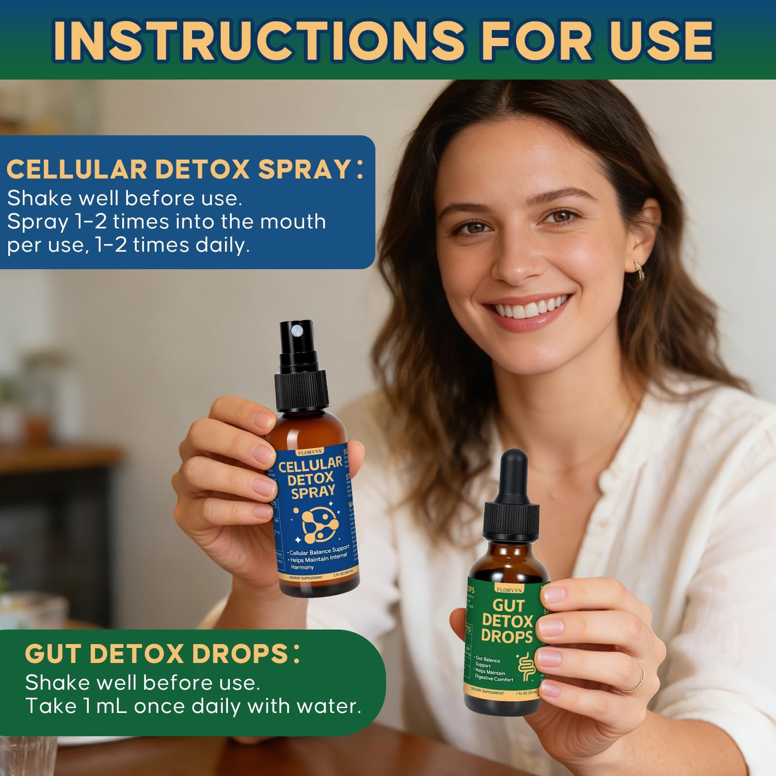 Florvyn Zeolite Detox Pack with Gut Drops & Cellular Spray – DualFormula Mine…