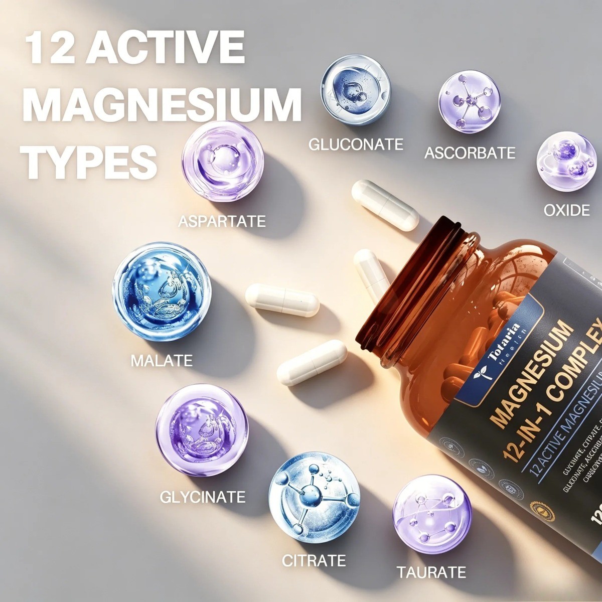 Totaria Magnesium 12-in-1 Complex 700mg –12 Active Forms for Muscle & Relaxation