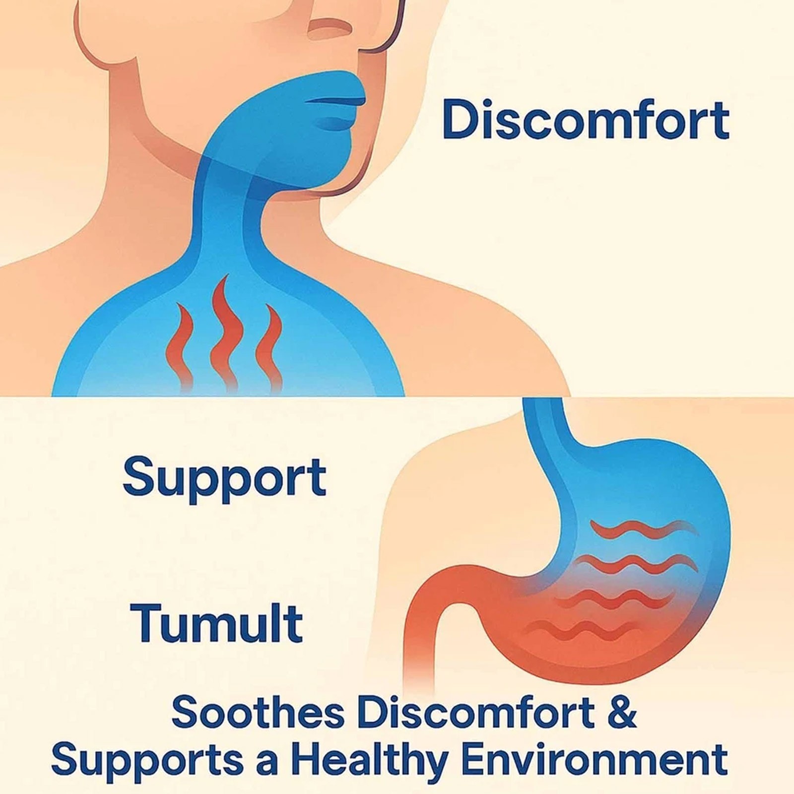 Nano Powered Esophageal Support 60ML Stomach Digestive Drops Drops 2oz