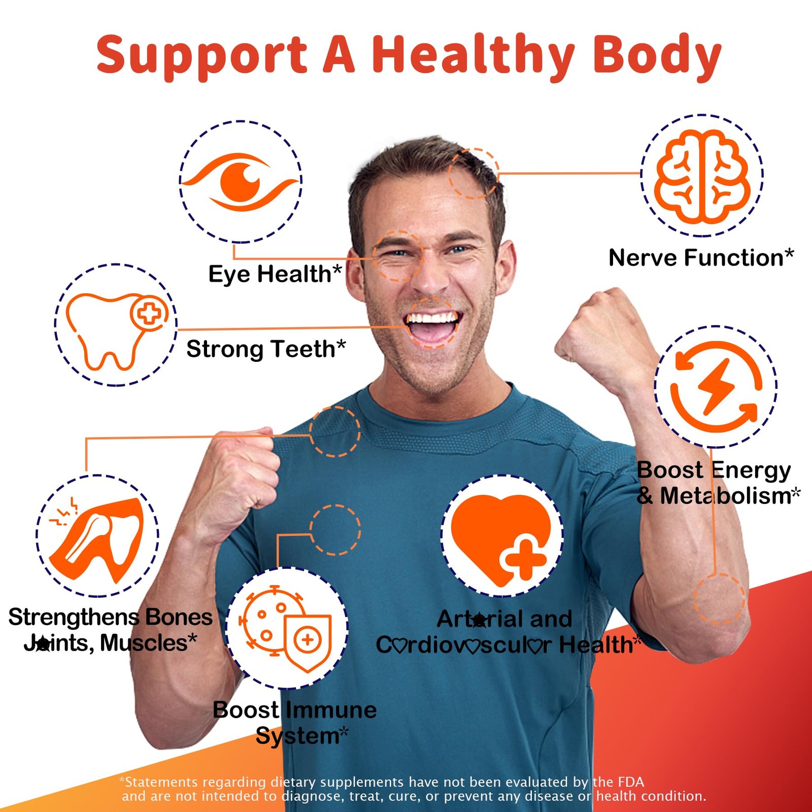 SugarFree ADK+Vitamin B12 Gummies Vitamin D3 K2 10,000IU/ 5000IU, B12 5000mc…