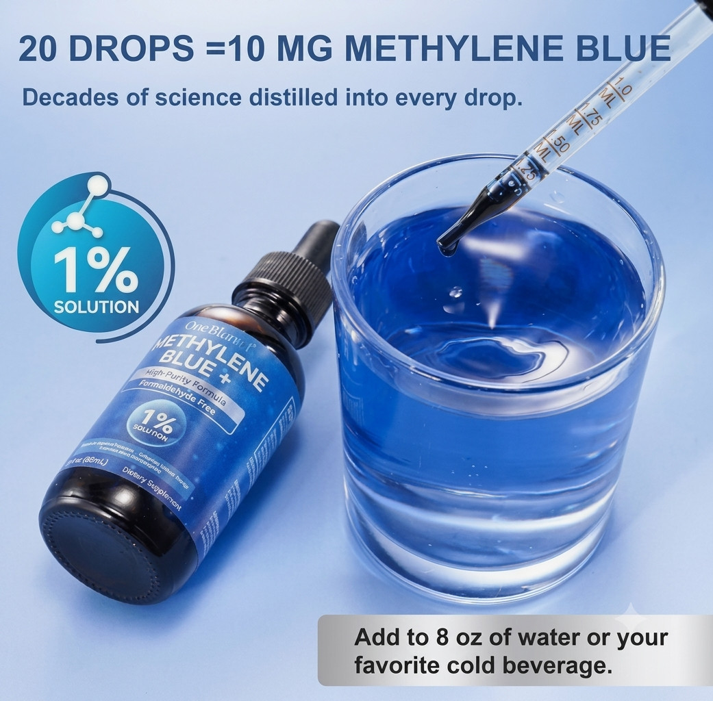 Blue Supplement – Pharmaceutical Grade, 2 FL OZ, 1% USP Grade, Liquid