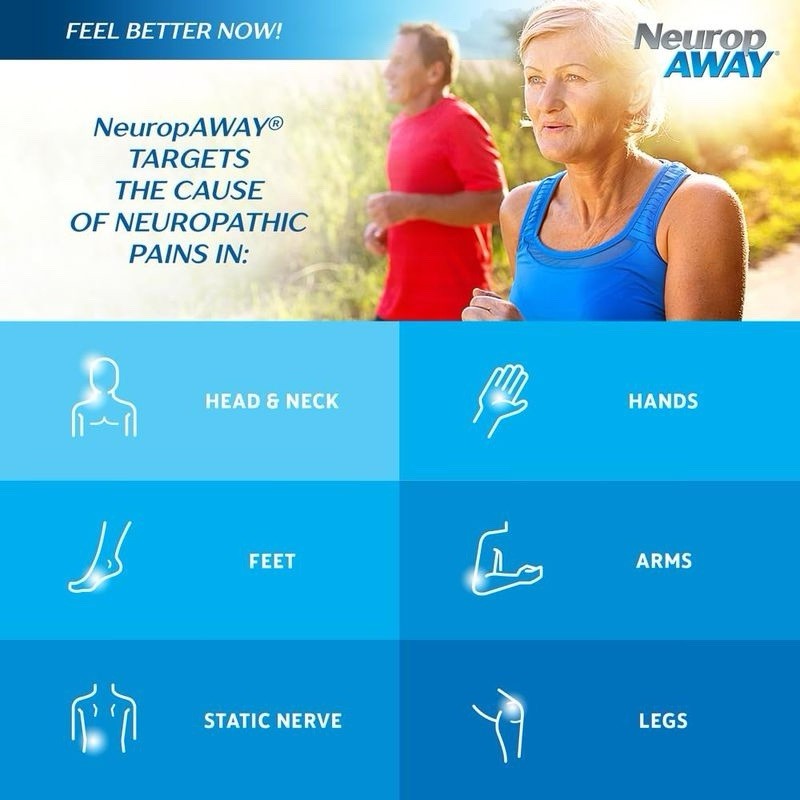 Neurop Away Nerve Support Formula 60 Daily Capsules *Sugar Free 08/2029
