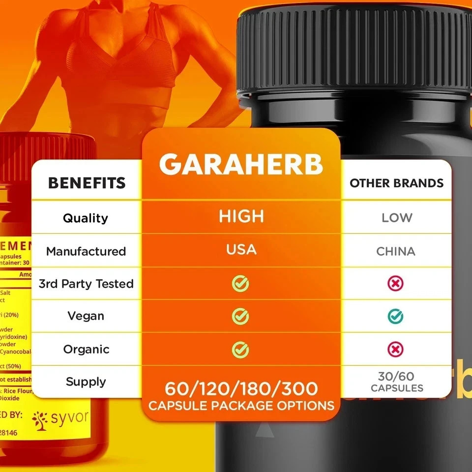 GaraHerb Advanced Energy & Fitness Support Capsules 60 Caps FS | Pack of 2