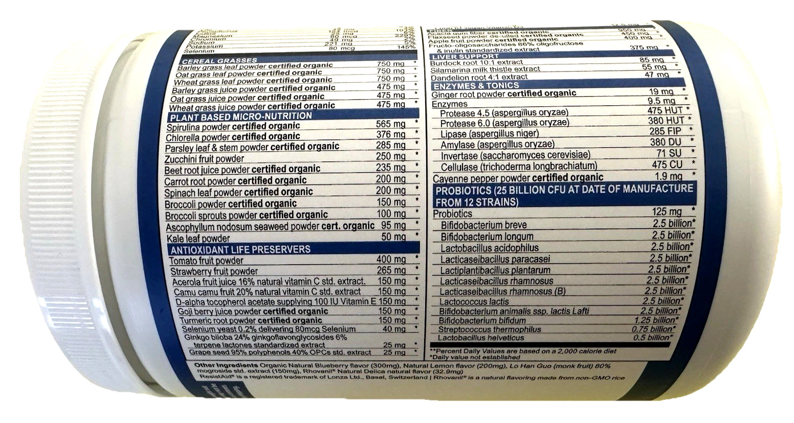 NIB FACTORY SEALED MEN WOMEN VIBRANT HEALTH GREEN SUPERFOOD PROBIOTIC 25 BILLION