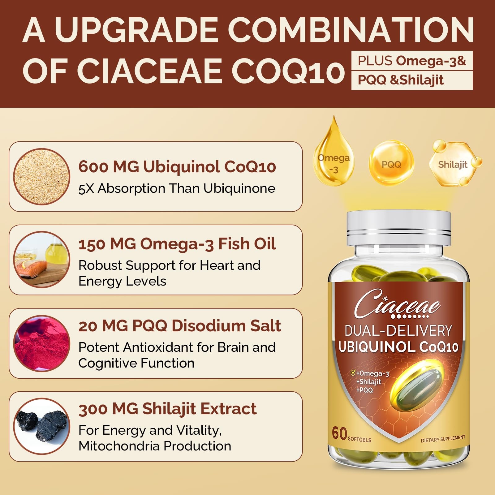 Ubiquinol CoQ10 600 MG Softgels with Omega-3 & Shilajit 60 Count (Pack of 2)