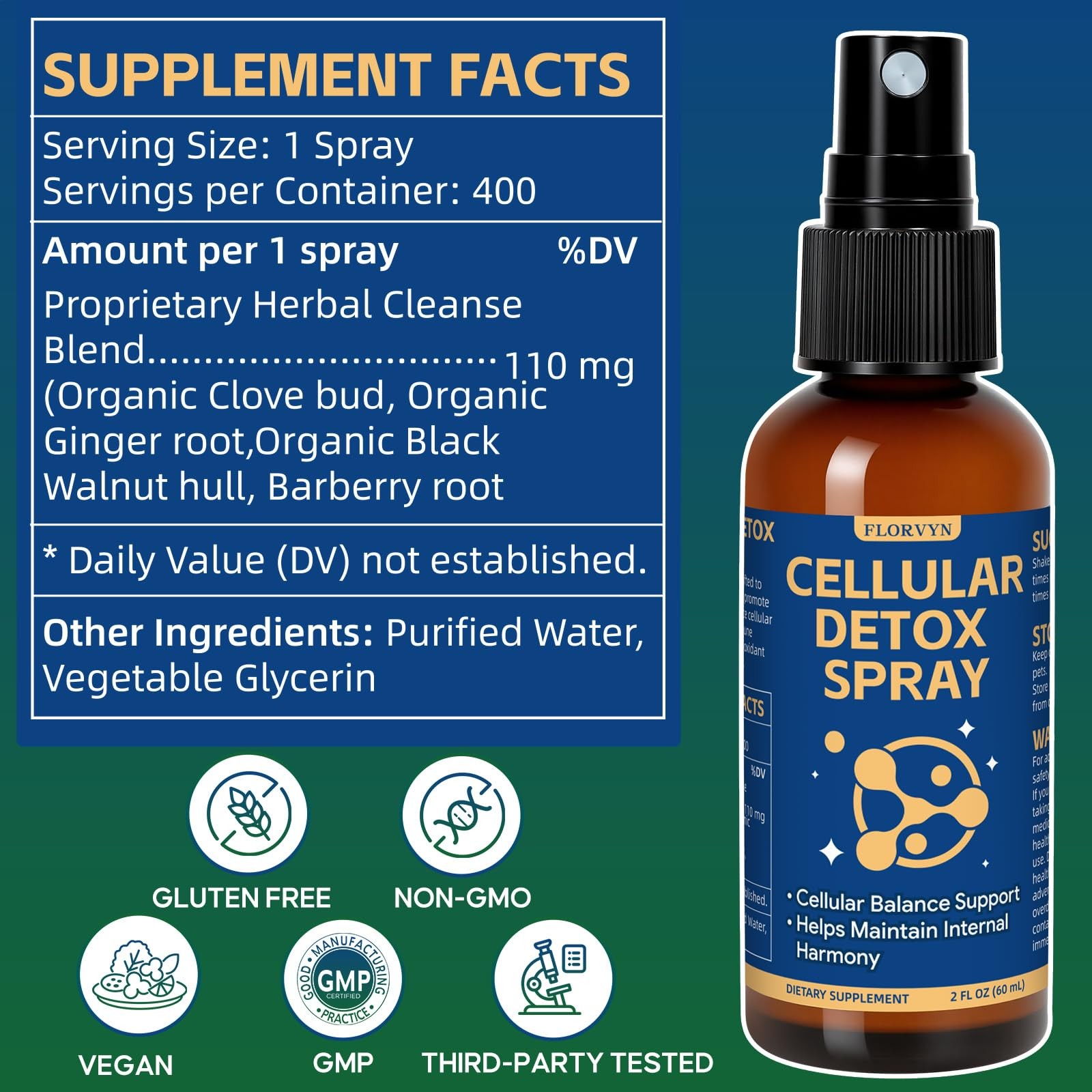 Florvyn Zeolite Detox Pack with Gut Drops & Cellular Spray – DualFormula Mine…