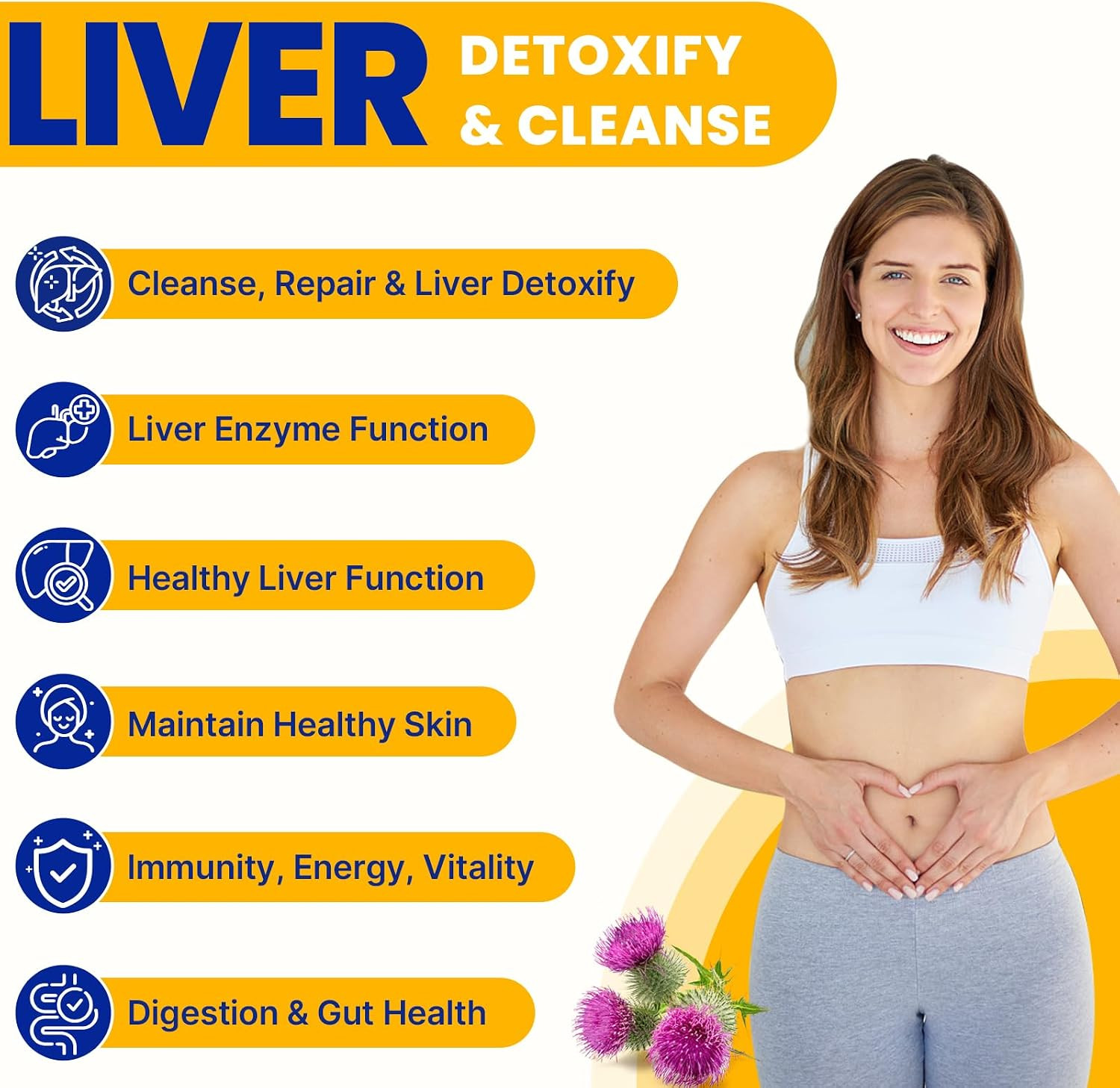 Liver Detoxify Repair & Cleanse, with Akkermansia & Milk Thistle, 60 Caps | Deto