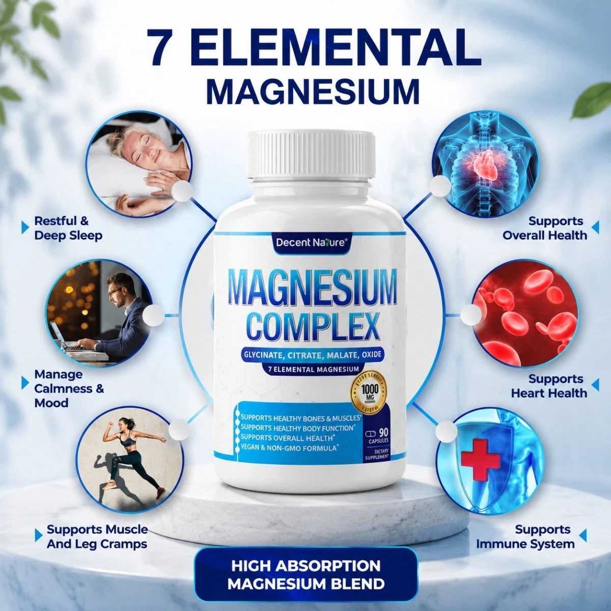 7 Forms Magnesium Complex Supplement 1000mg, for Sleep Aid & Muscle Support,