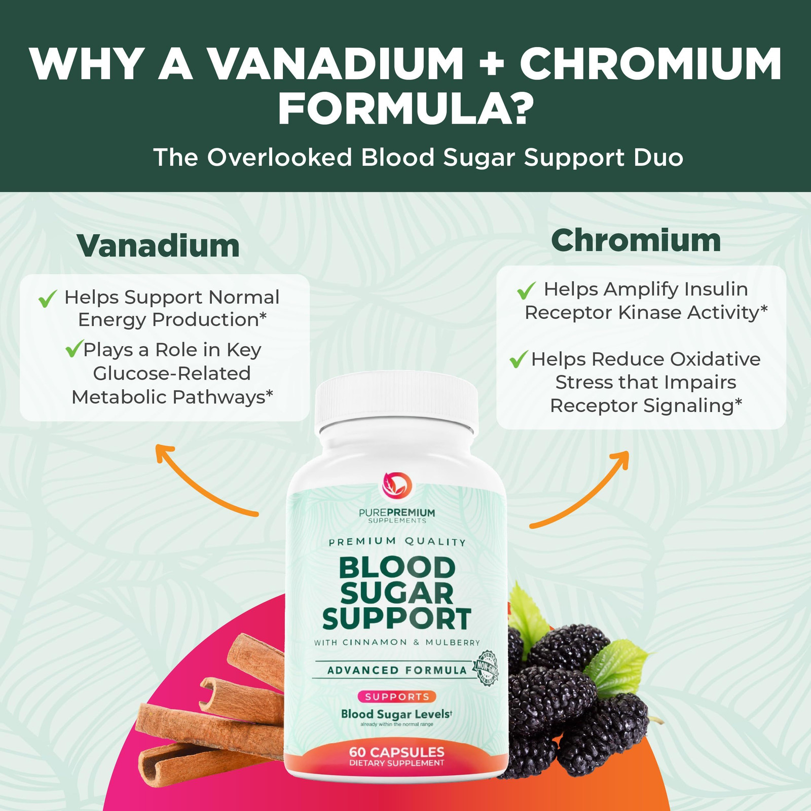 PurePremium Normal Blood Sugar Support Supplement – 20 1 Count (Pack of 60)