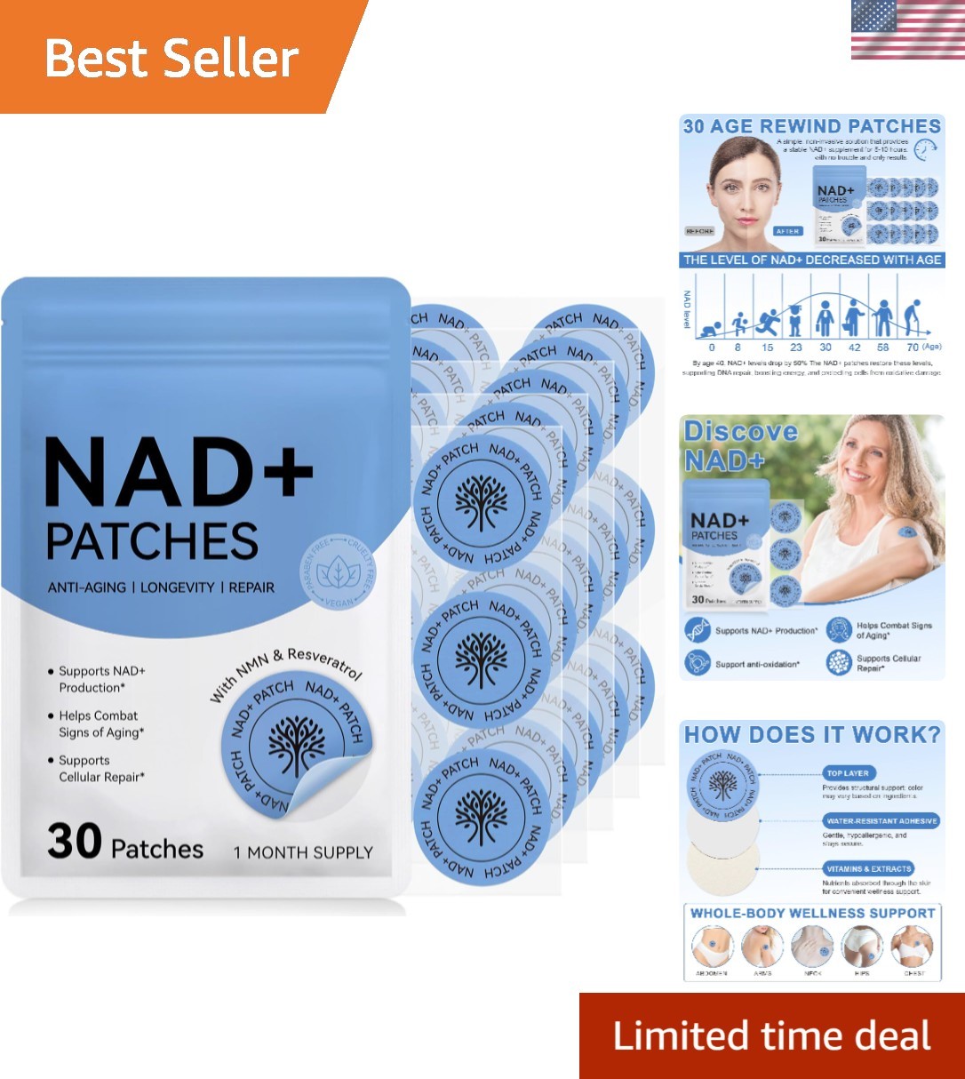 NAD+ Transdermal Patches: Anti-Aging Support with NMN & Resveratrol, 30 Count