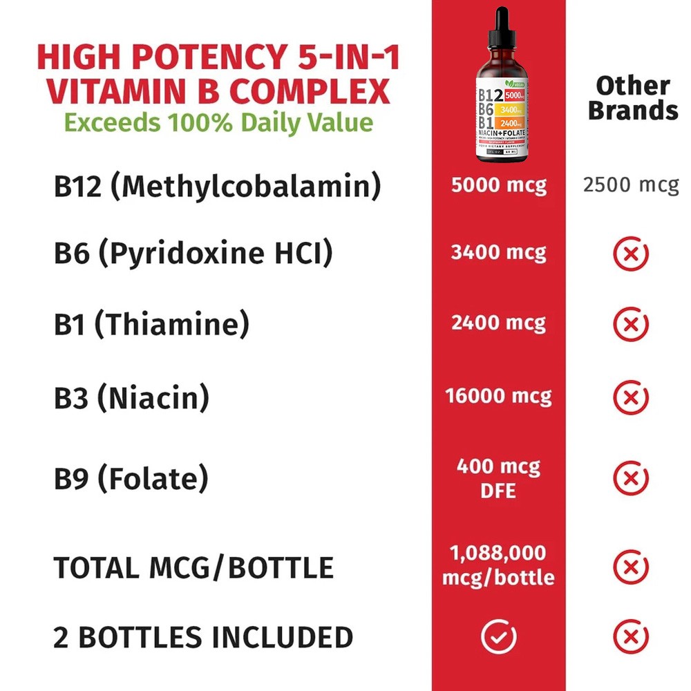 Vitamin B12 and B6 Liquid Drops, B12 Sublingual Vitamin B Complex 5000mcg USA