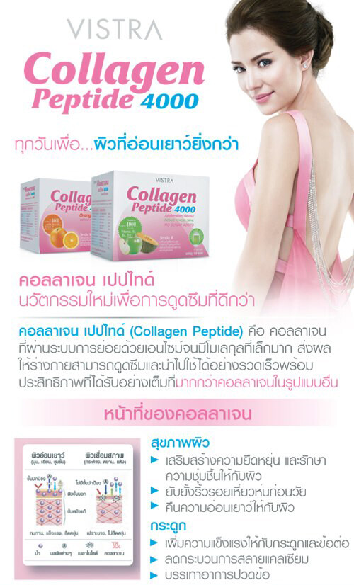 Vistra Collagen Peptide 4000mg Orange Support Skin Health Care 10 Sachets