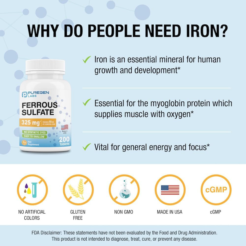 Puregen Ferrous Sulfate 325 mg 65 mg Elemental Iron High Potency Iron 200 Tabs