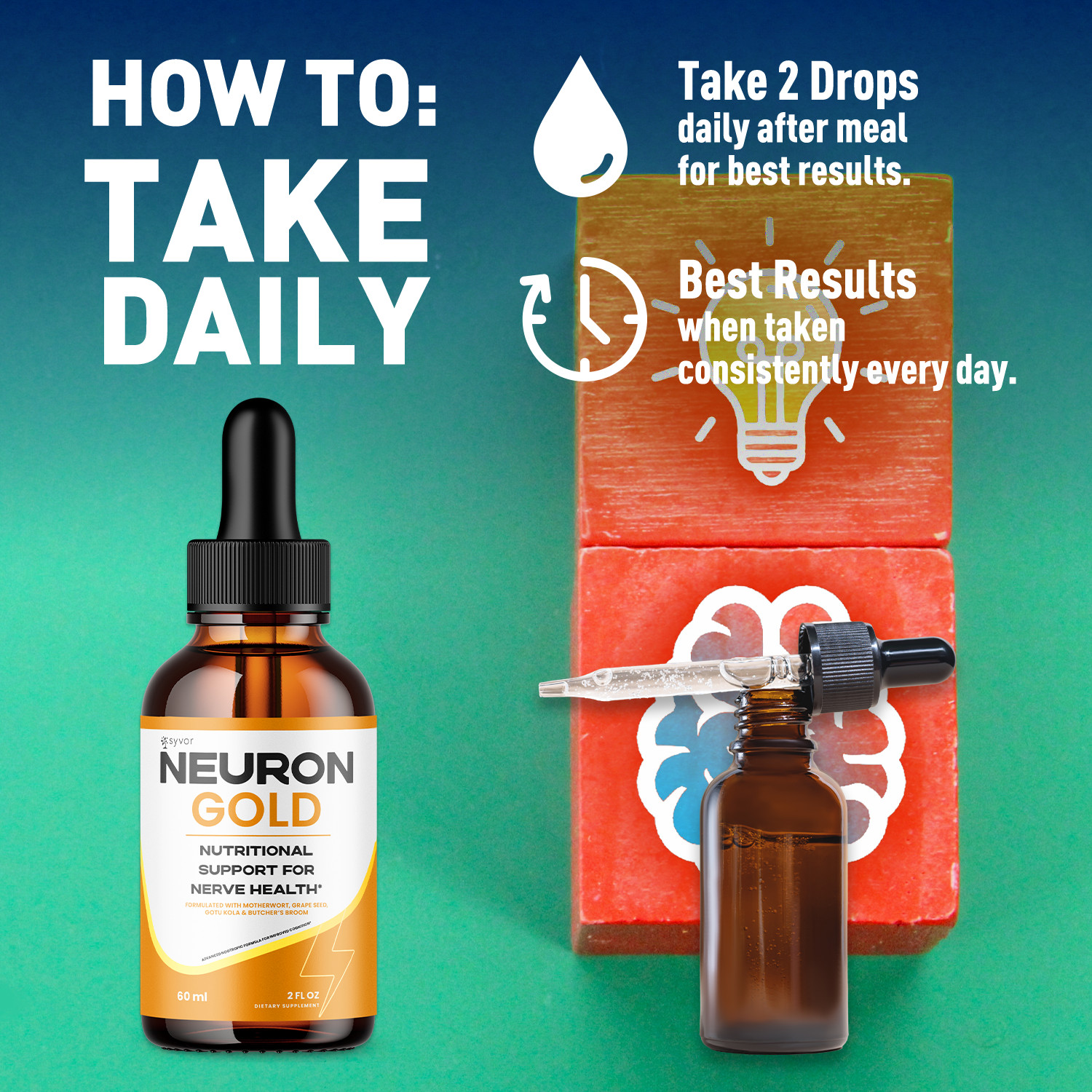 (5 Pack) Neuron Gold Drops Advanced Brain Health Support, NeuronGold 150 Serving