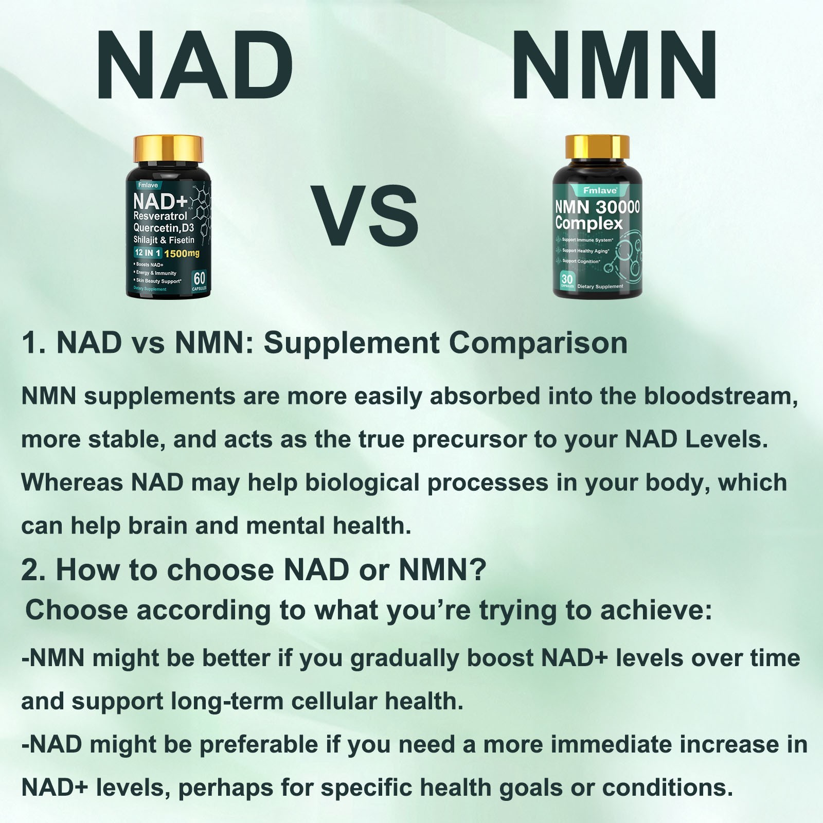 NMN Capsules Energy Booster BOOSTIS NAD Level Anti Aging Supplement NAD+ Capsule