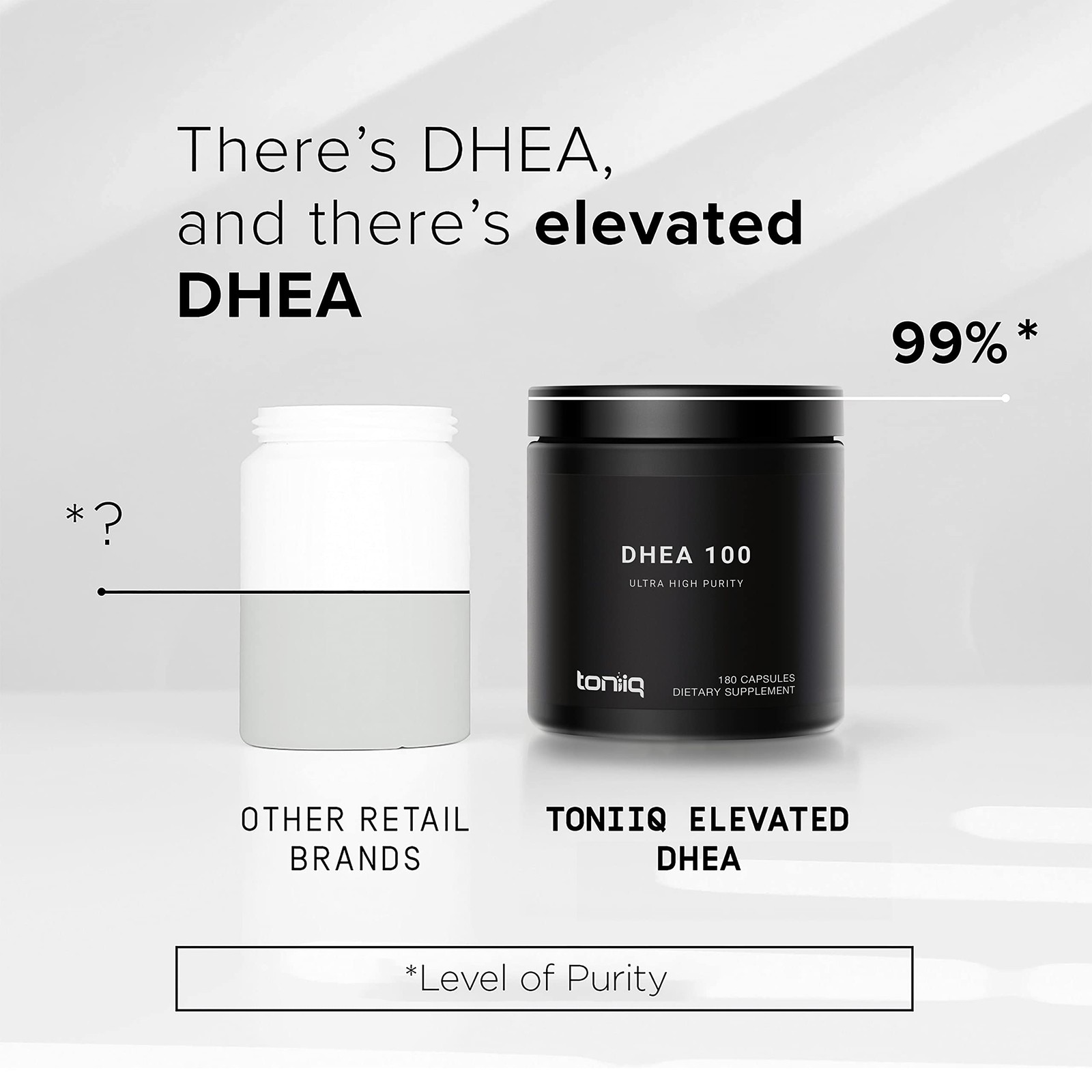 Toniiq Ultra High Strength DHEA 100mg Supplement for 180 Count (Pack of 1)