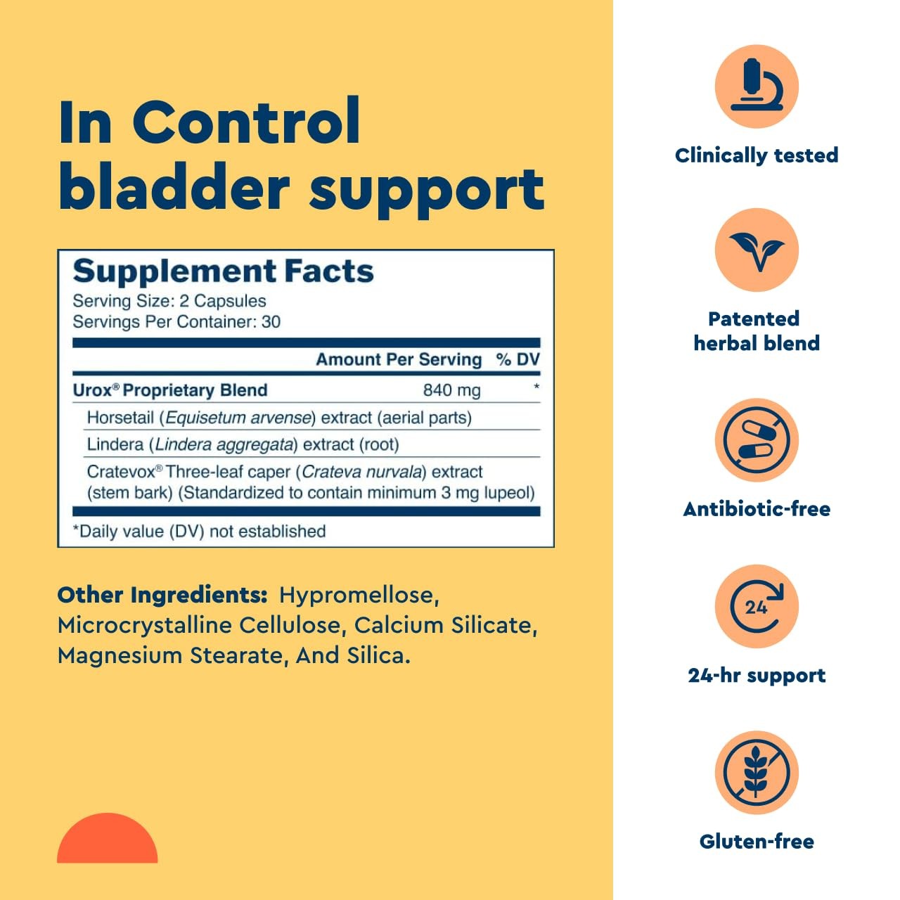 Uqora in Control Bladder Support – Daily Bladder Care & Support for Urinary