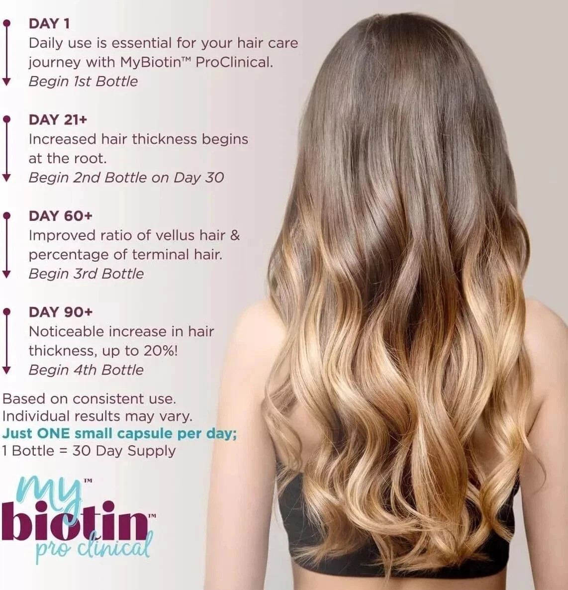 Purity Products My Biotin ProClinical MyBiotin Thicker Hair 30 Capsule