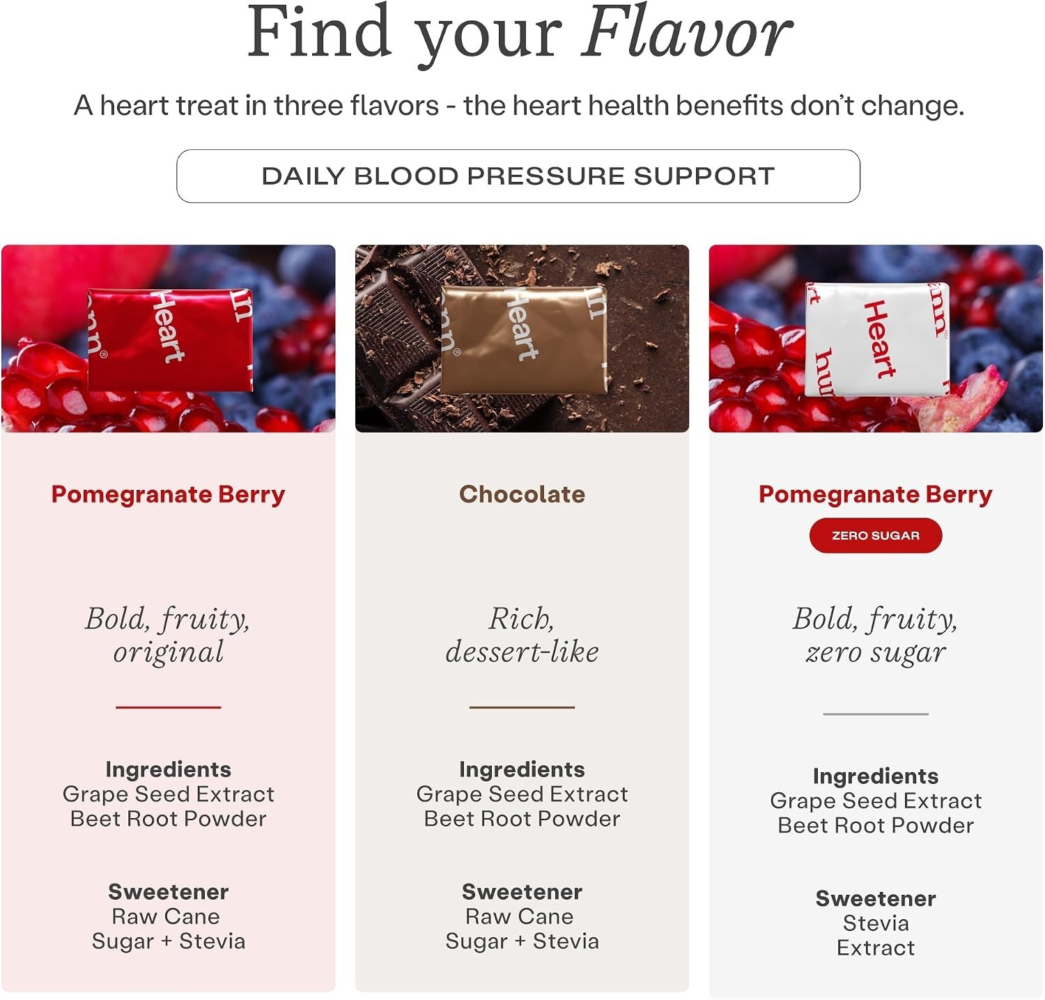 SuperBeets Heart Chews – Pomegranate Berry Flavor, 60 Count Nitric Oxide Support