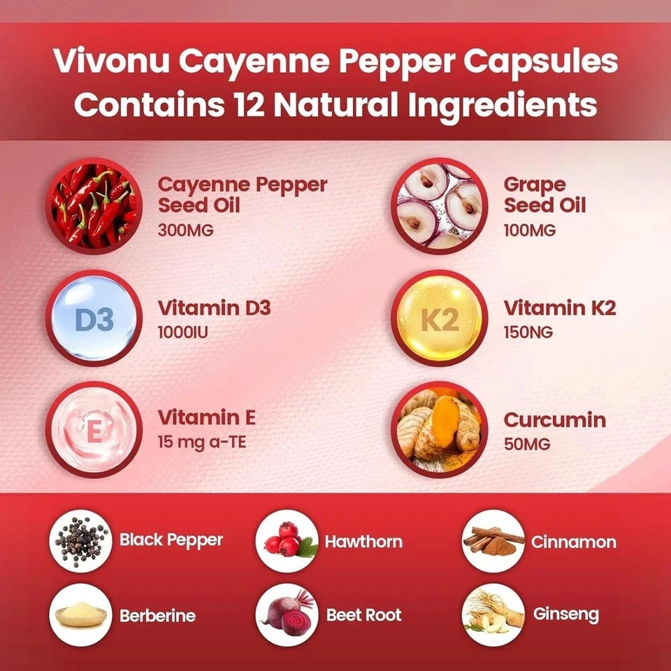 VivoNu Cayenne Pepper Softgels Supplement – 12-in-1 Botanical Softgels – 9000mg