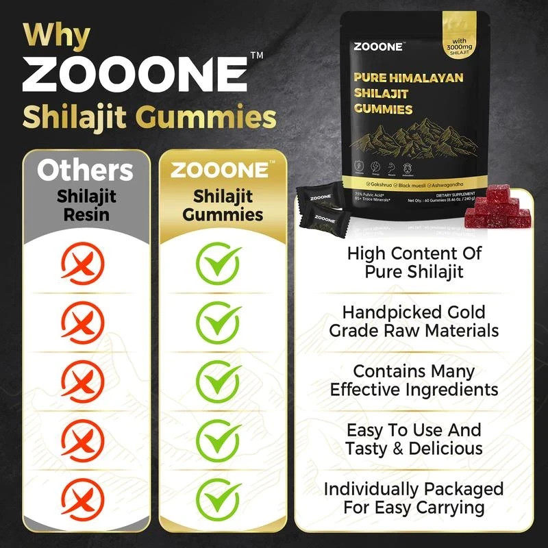 ZOOONE Shilajit Gummies 60 Count 3000mg Himalayan Gold Energy Support