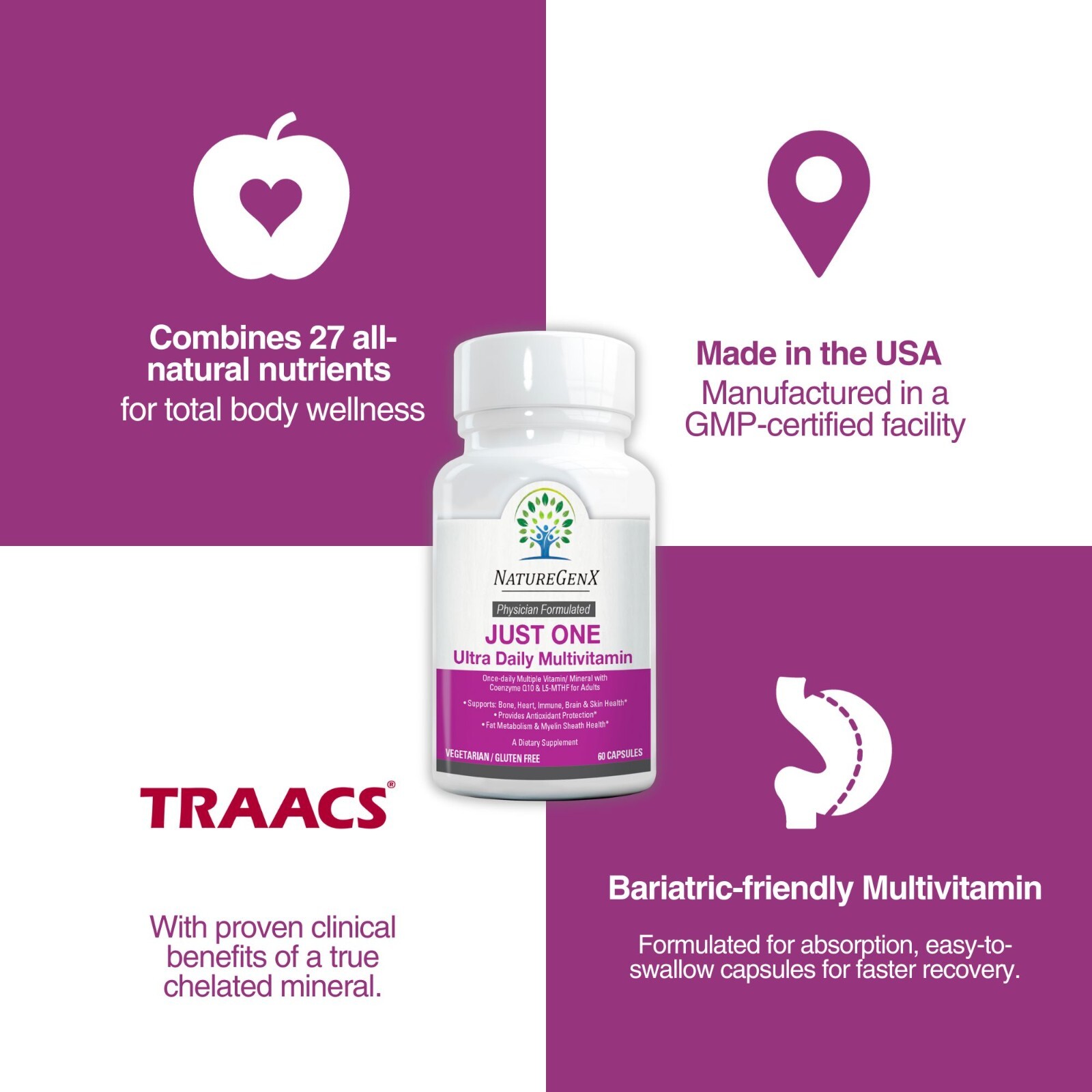 Just One Methylated Multivitamin for Women and Men, Methyl Folate MTHFR Support