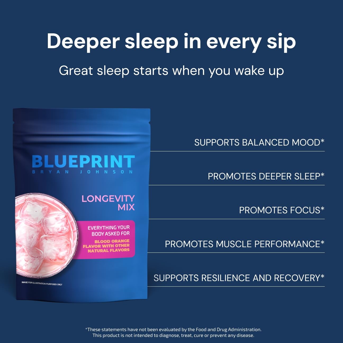 Longevity Mix – Muscle Builder & Recovery Supplement – Promotes Focus and Bal…